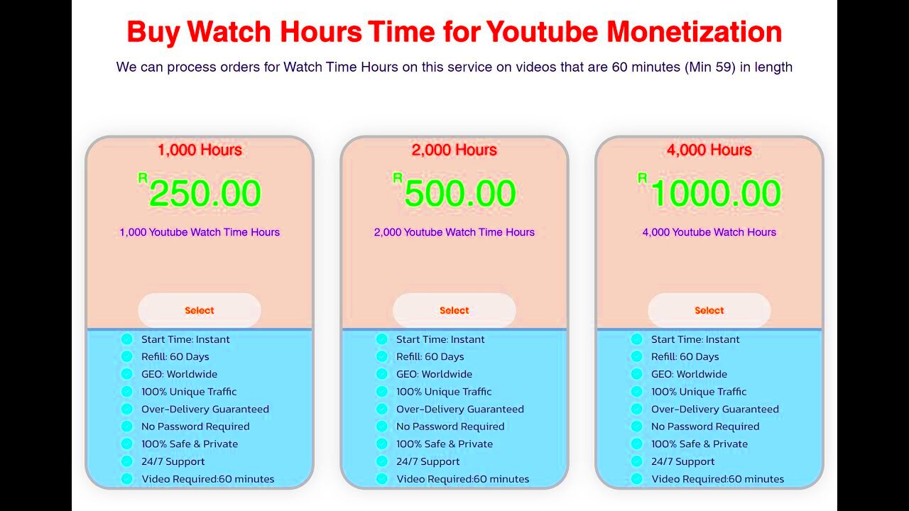 Watch Hours Time for Youtube Monetization  YouTube