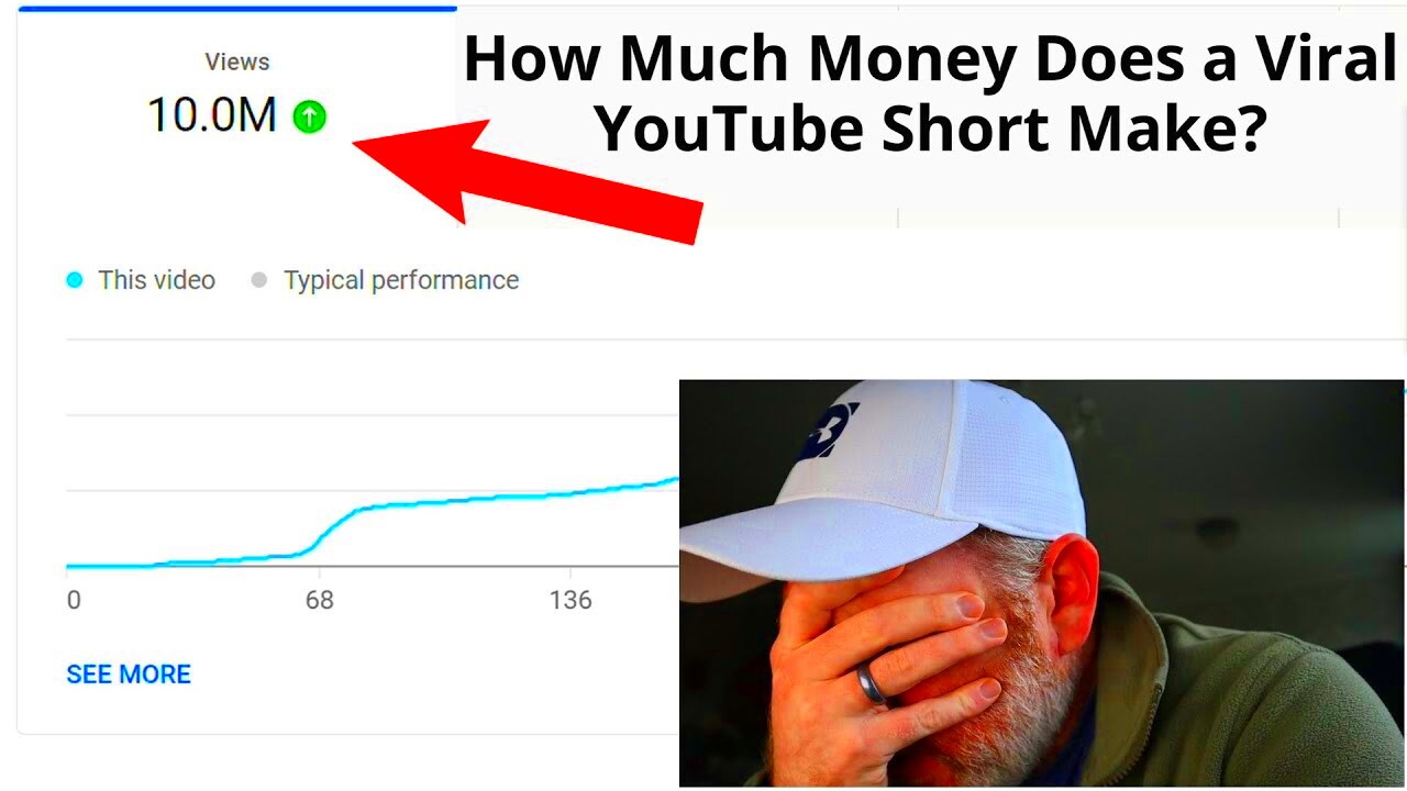 How Much Money a 10 MILLION Viewed YouTube Short Made Us  YouTube