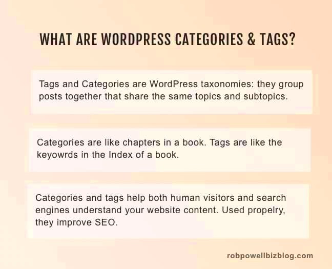 Categories and Tags in WordPress  Best Practices For SEO