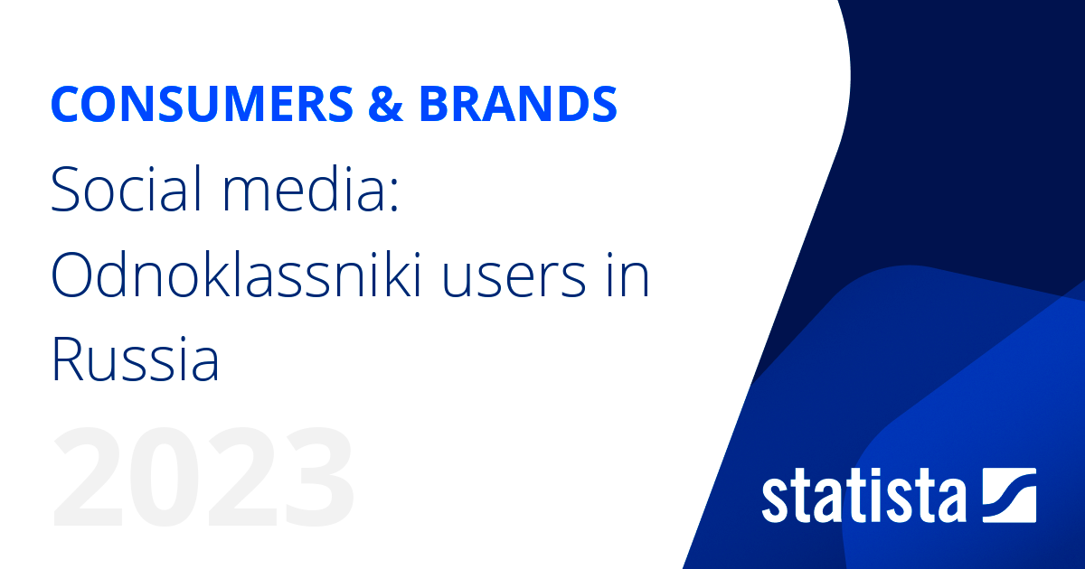 Social media Odnoklassniki users in Russia  Statista