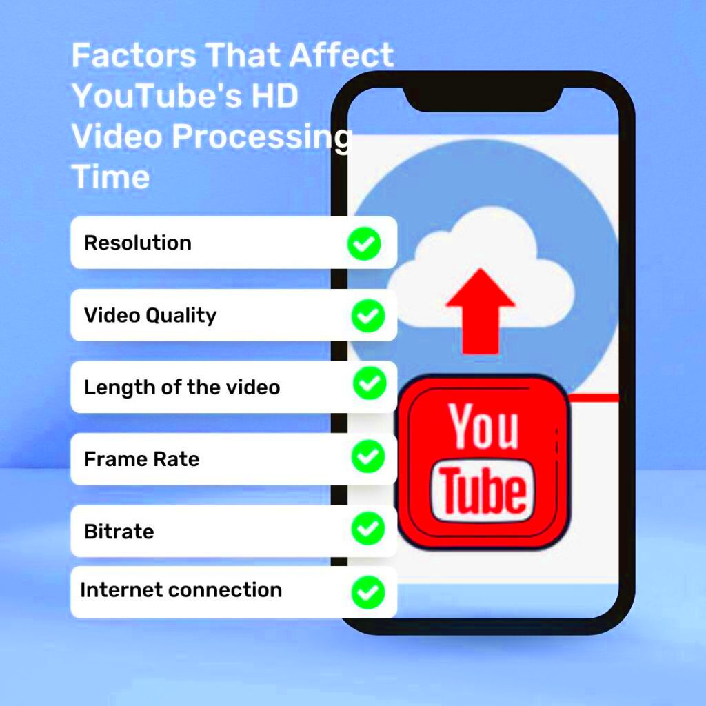 How Long Does it Take YouTube to Process HD Videos