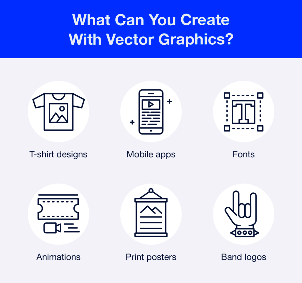 What Is a Vector Graphic and How To Use One  The Noun Project Blog