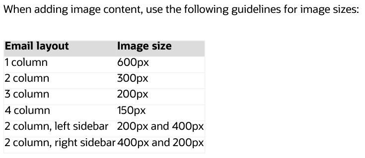 Image Sizing Guide  Best Practices