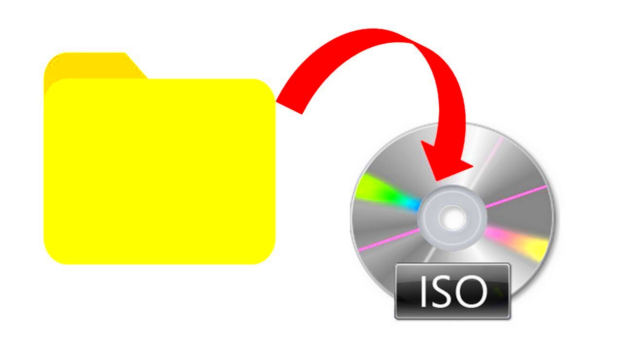 how to convert image file to iso image using poweriso  YouTube