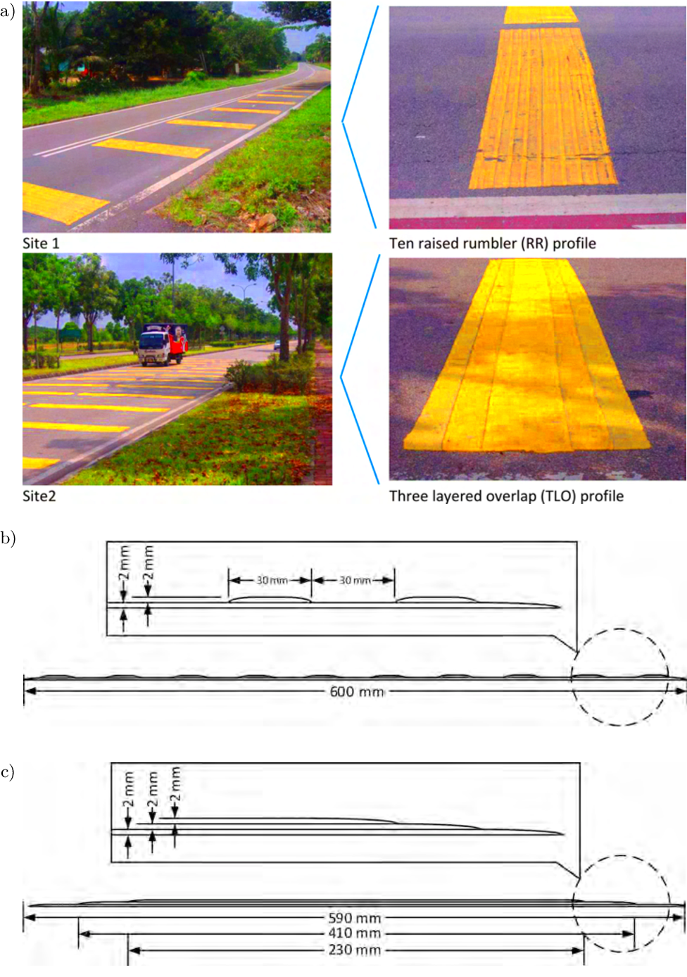 Figure 1 from Exterior noise due to interaction of tyrethermoplastic 