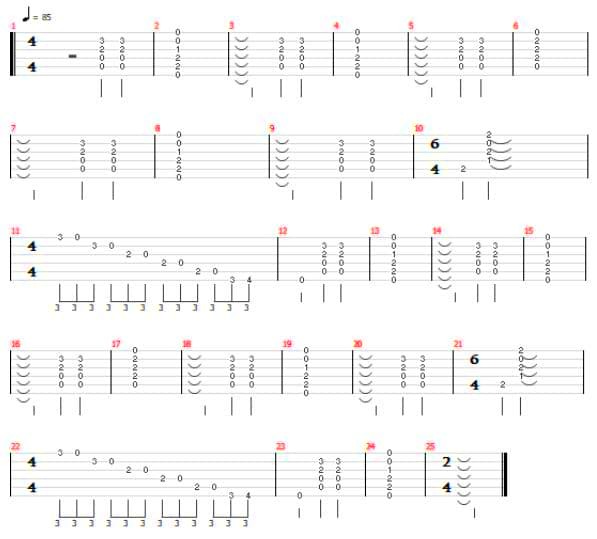 Rumble TAB Chords and Guitar Lesson How To Play Rumble By Link Wray