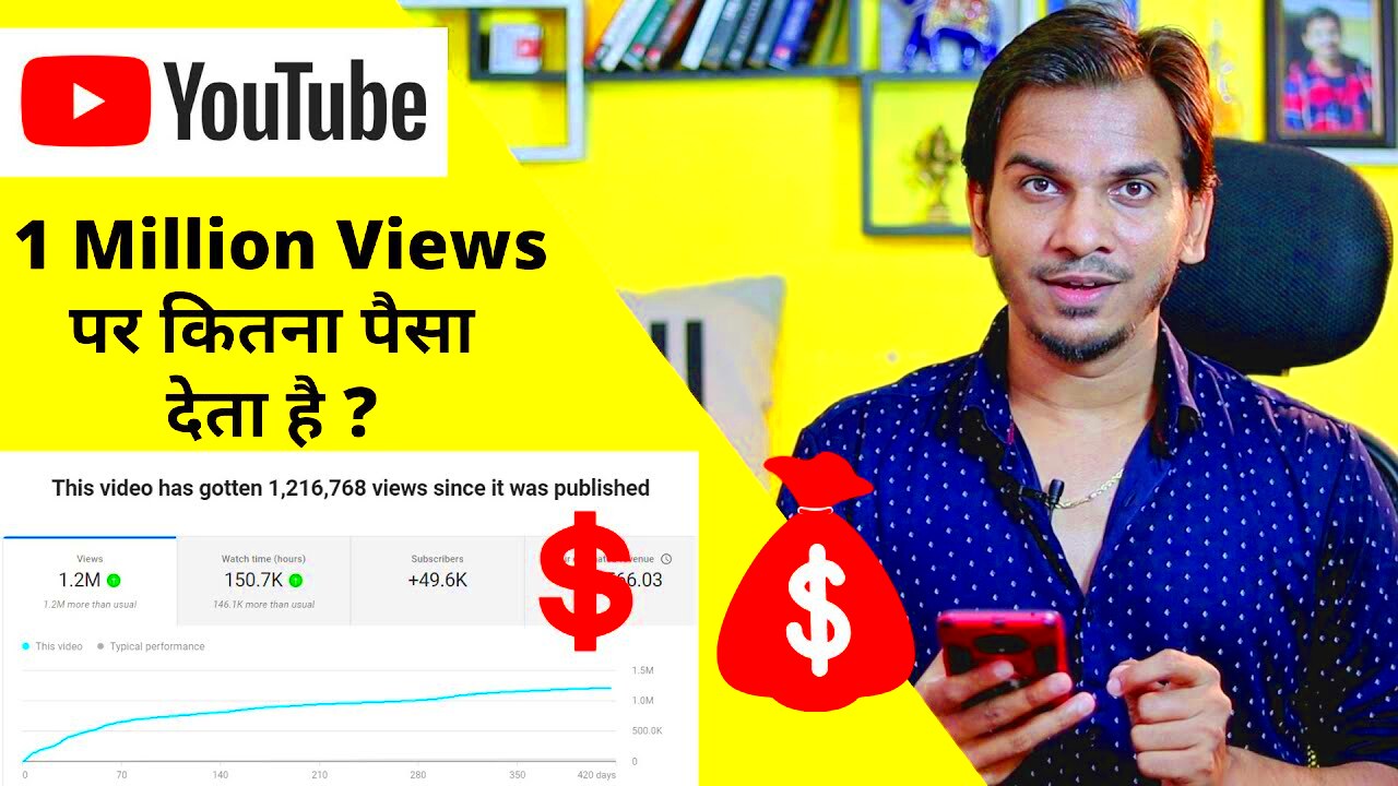 How Much YouTube Pays For 1M Views  1 Million Views     