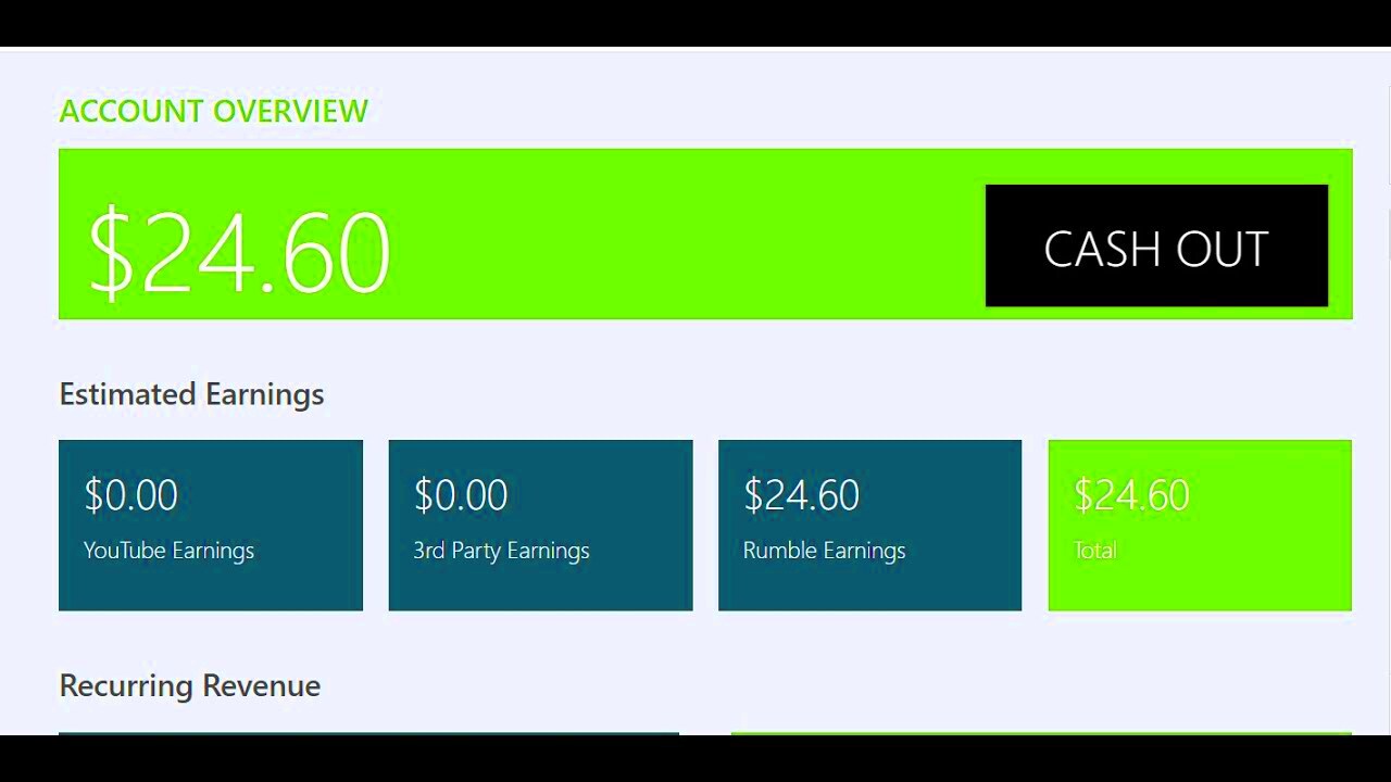 Rumble Monetization Requirements How Many Views On Rumble To Get Paid 