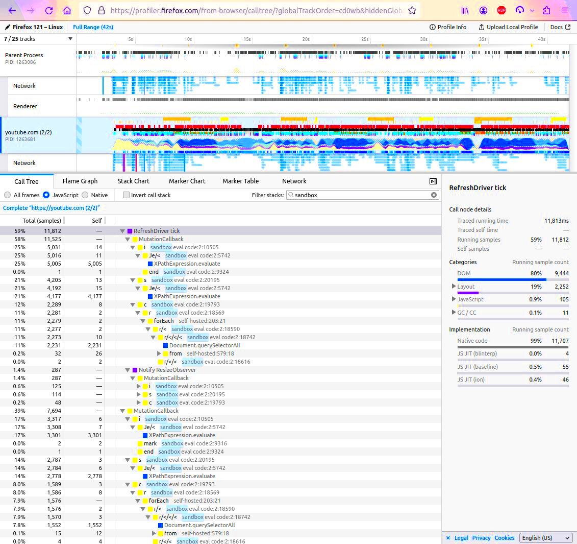 AdBlockAdblock plus make YouTube consume a lot more CPU