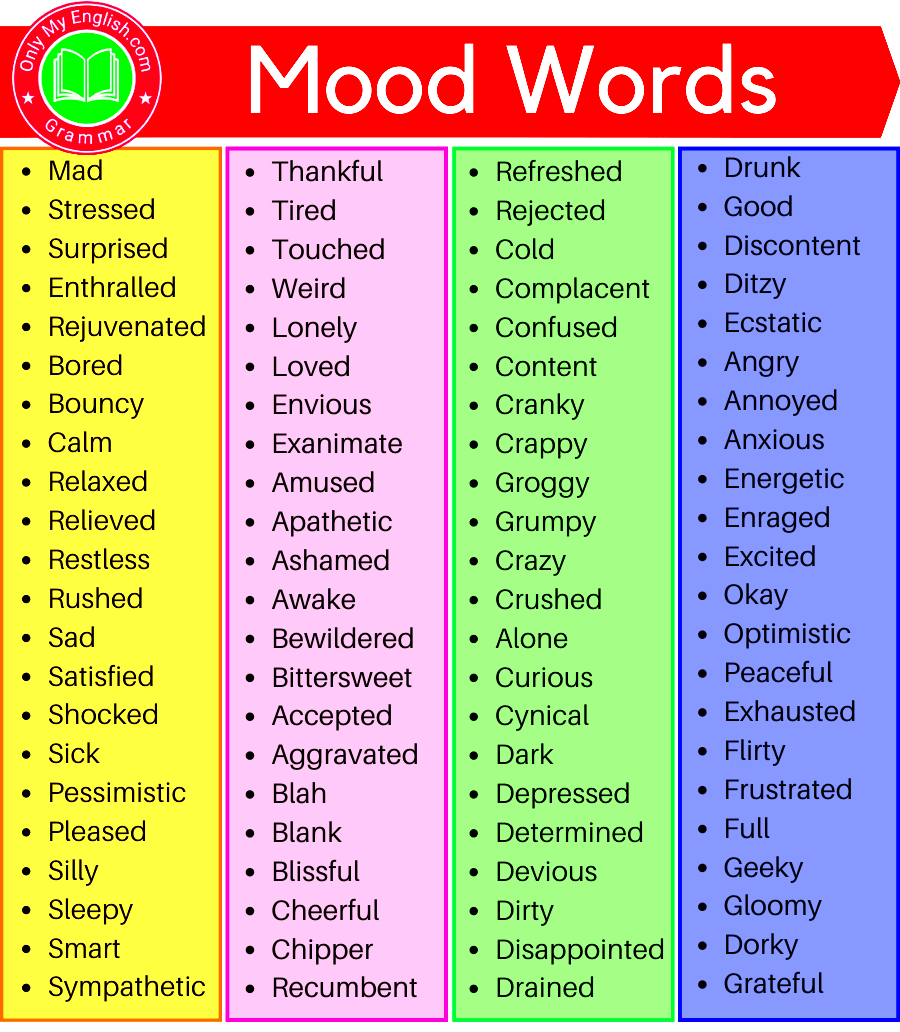 150 Mood Words List of Words to Describe Mood  Onlymyenglishcom