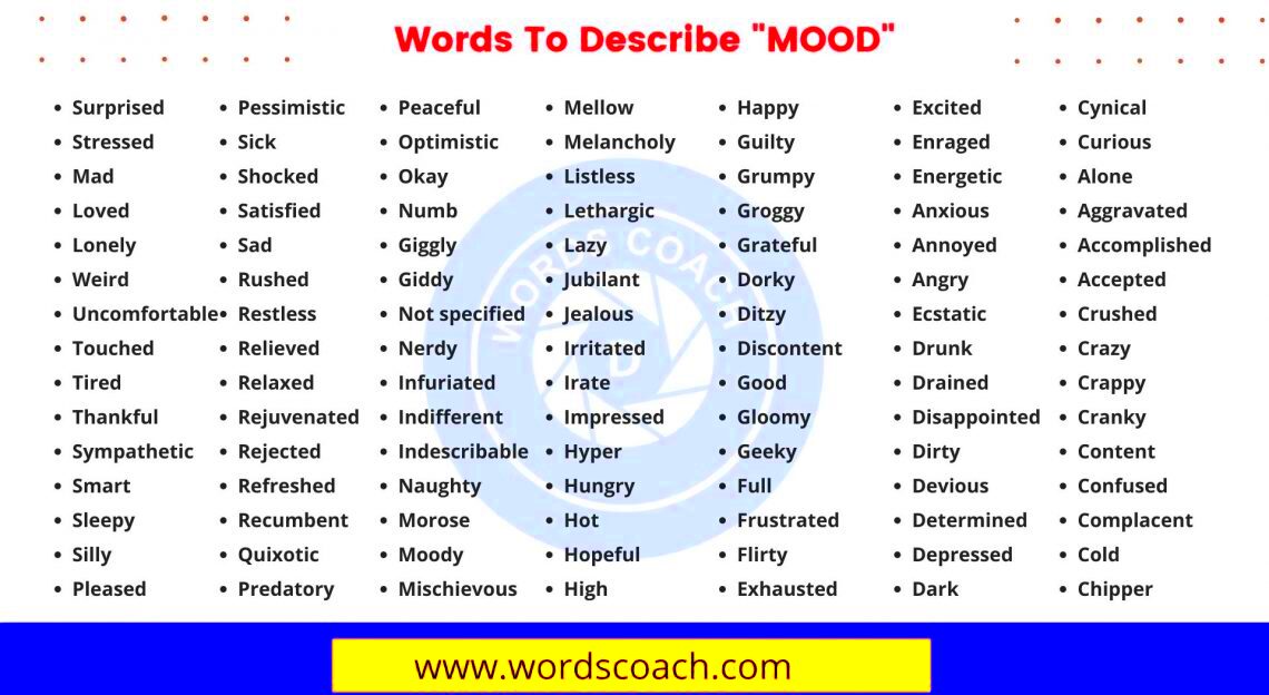 english expressions to describe your mood Archives  Word Coach