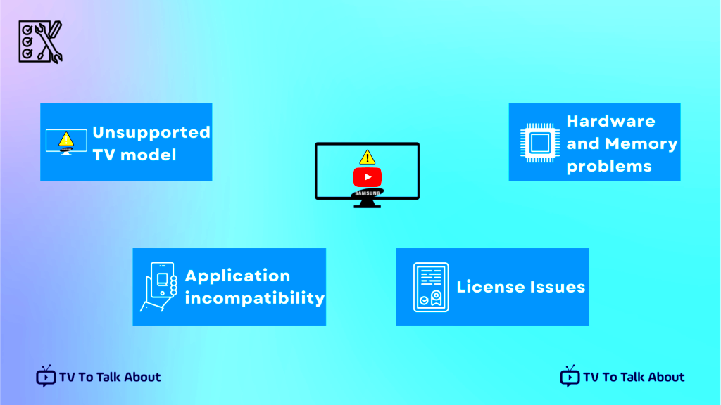 How to Fix YouTube TV Not Working on Samsung TV  TV To Talk About