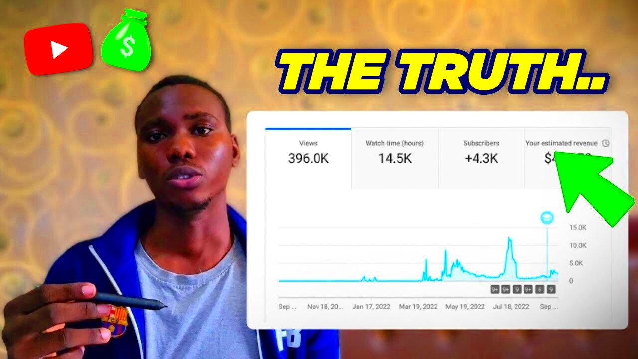 How Much does YouTube Pay for 400000 Views  Making Money on YouTube 