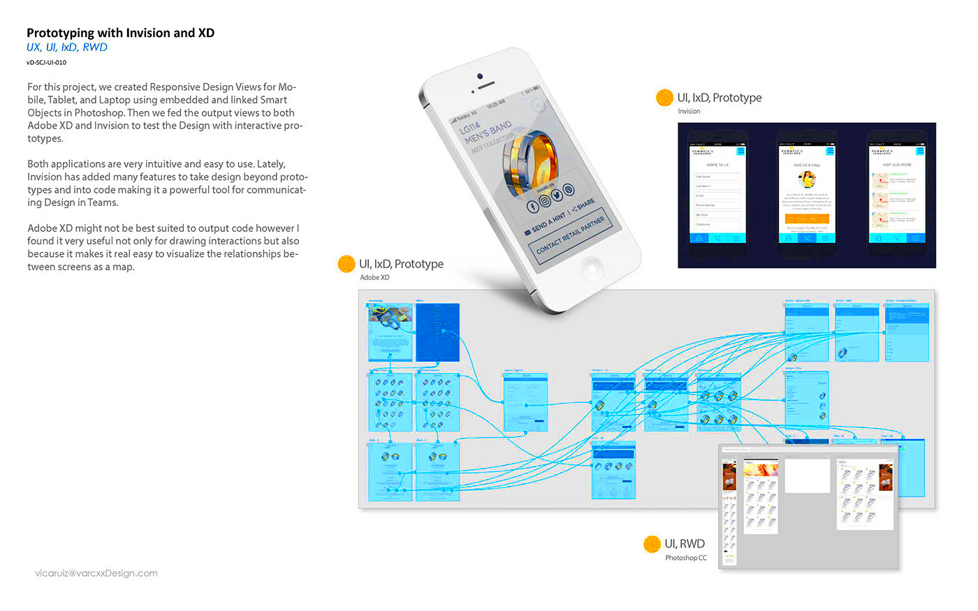 Prototyping with Invision and XD on Behance