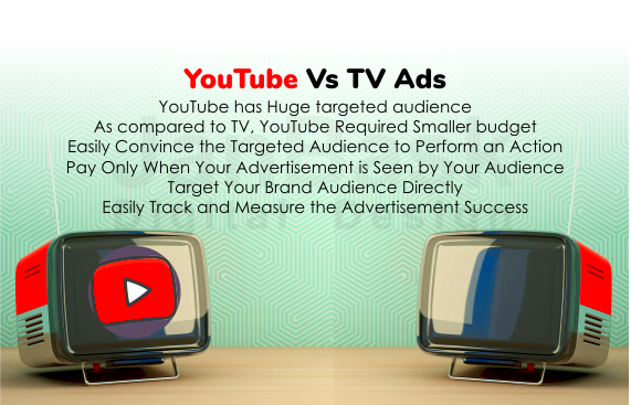 Comparing YouTube and TV Ads Understanding the Differences