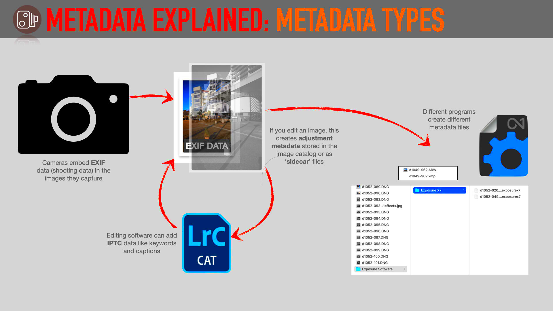 Image metadata explained  Life after Photoshop