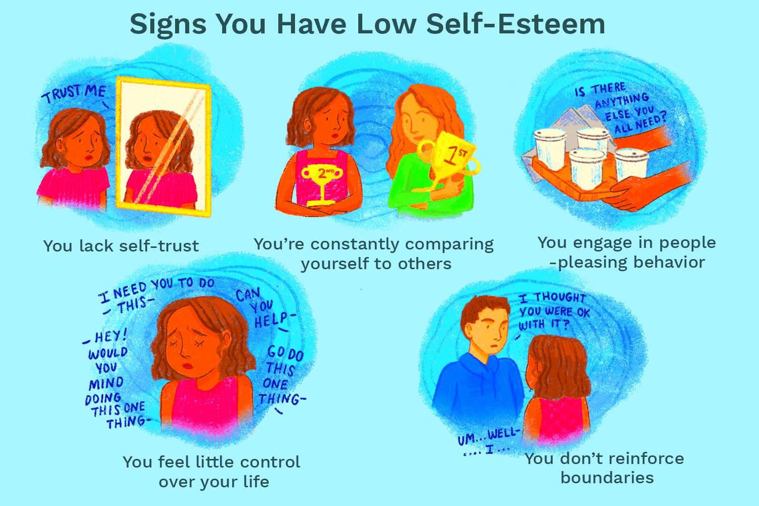 Self Image Issues Signs Causes Effects Measures