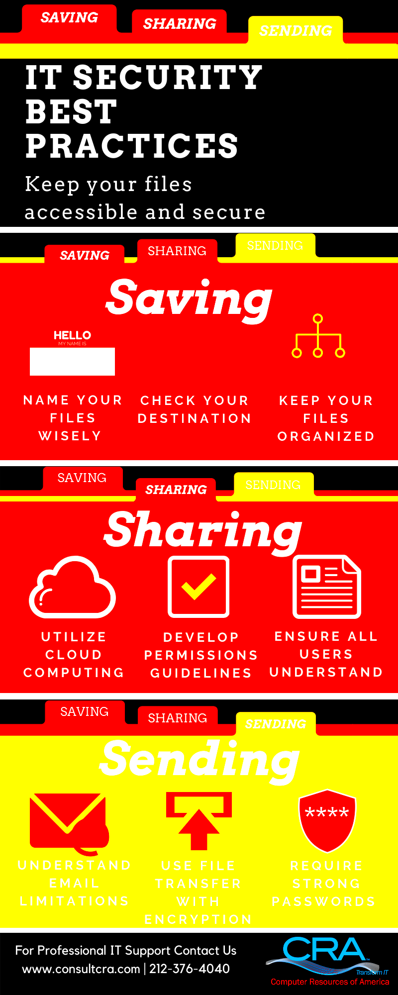 File Saving Practices Infographic on Behance