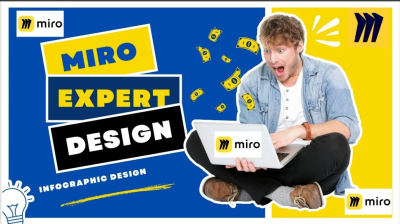 I Will Create Miro Board, Infographic Design, Flowchart, Figma, Miro Sitemap