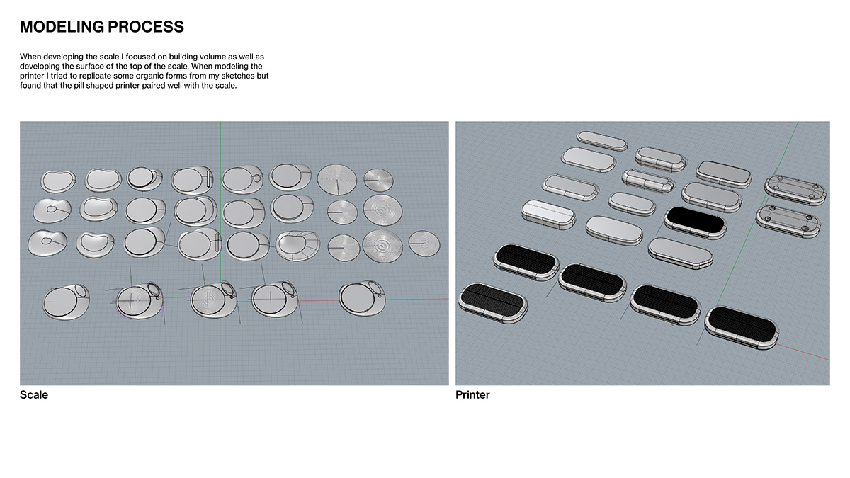 Guide on Behance