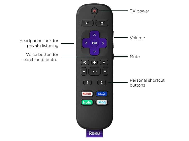 How to Sync a Roku Remote to TV