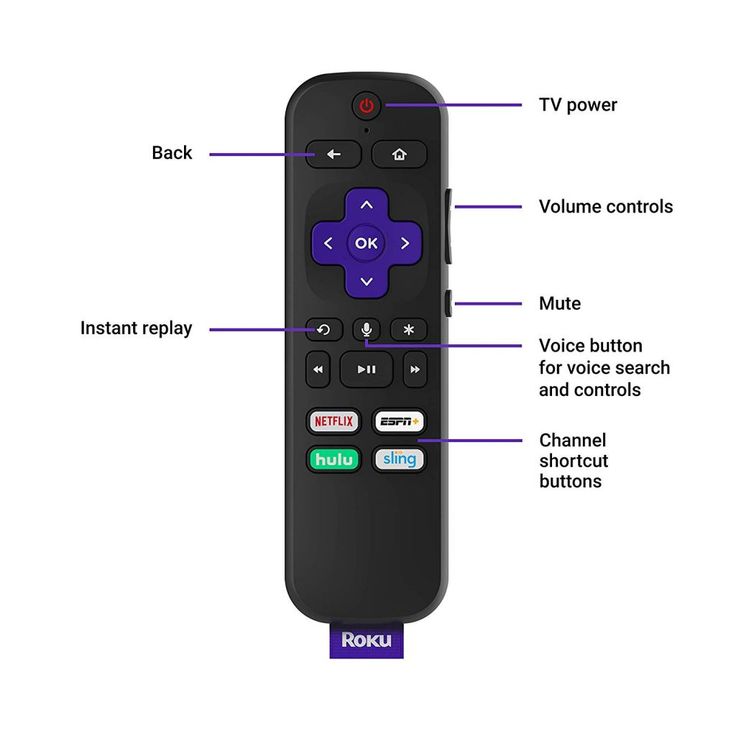 The New  Improved Roku Remote is Now For Sale on Amazon in 2020  Roku 