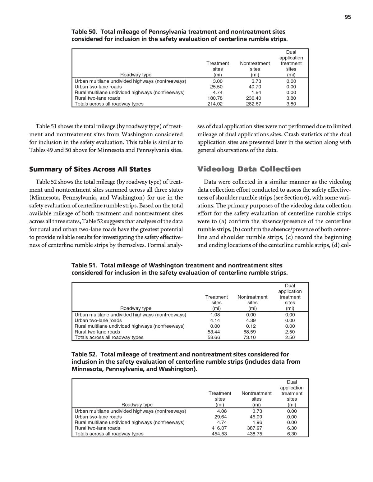 Section 7  Safety Effectiveness of Centerline Rumble Strips  Guidance 