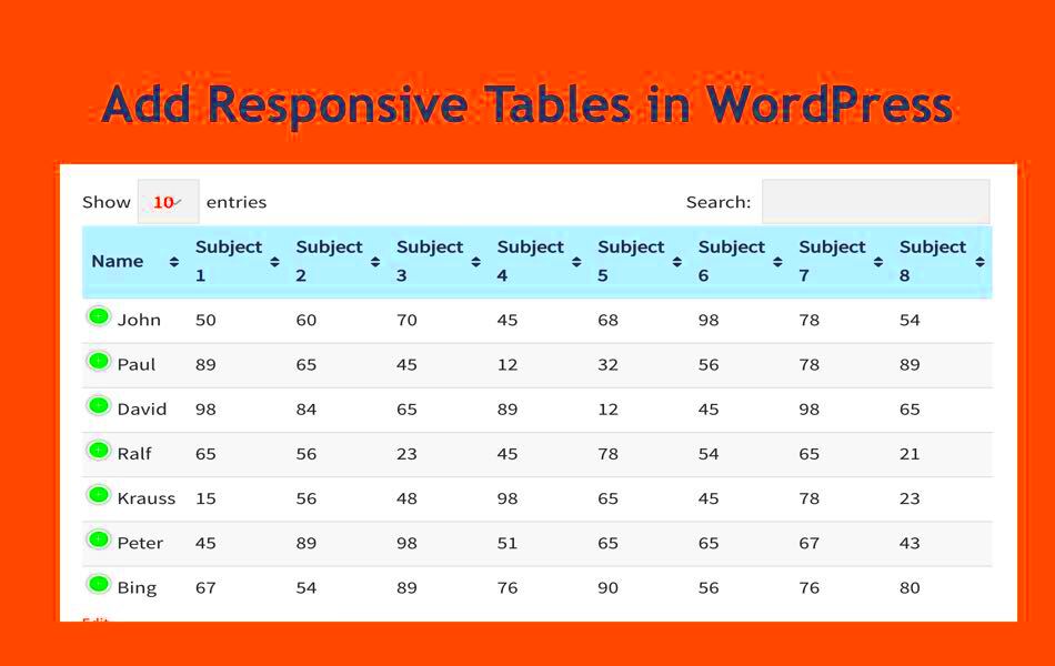 How to Create Responsive Tables in WordPress  WebNots