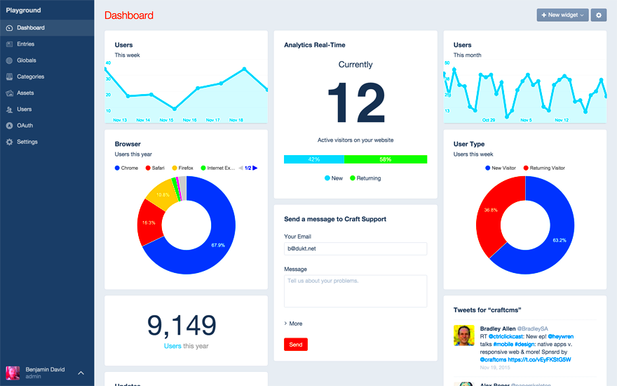 18 Best Free WordPress Analytics Plugins 2024  Wpshopmart