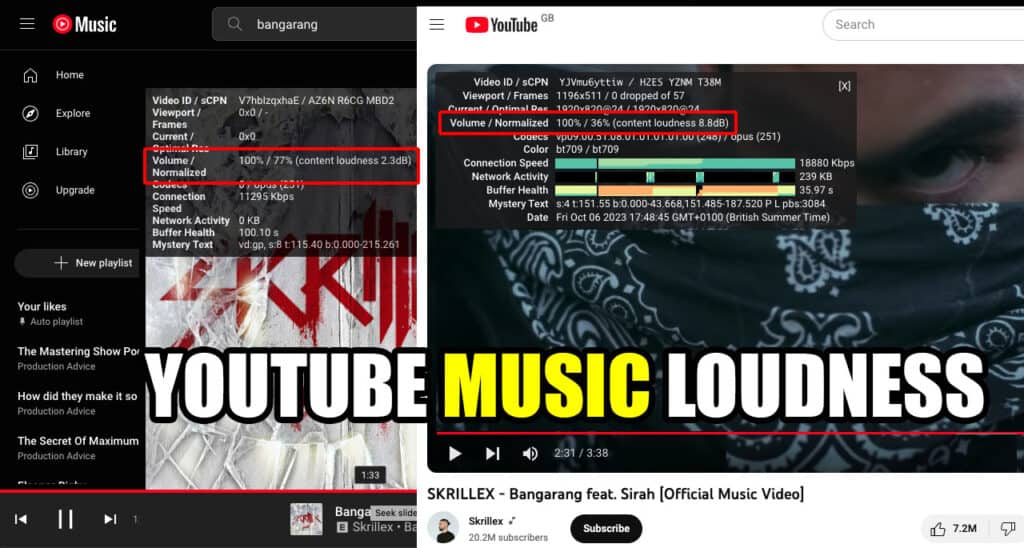 YouTube Music DOES Use Loudness Normalization but not much  Yet 