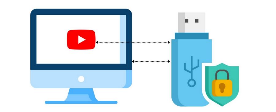 How to Transfer YouTube Music Videos to USB  TunePat