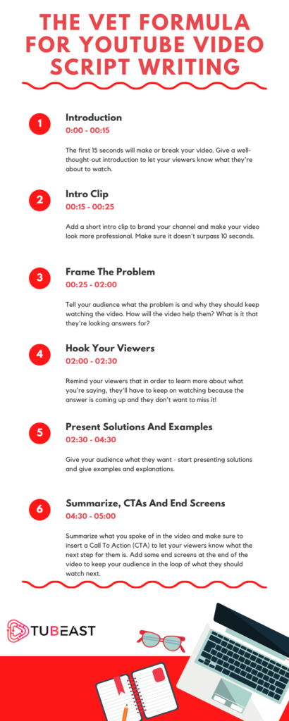 How To Write A Great YouTube Video Script  TuBeastcom
