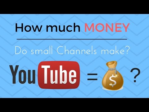 Learn How Much Money Does a YouTuber With 1000 Subscribers Make When 