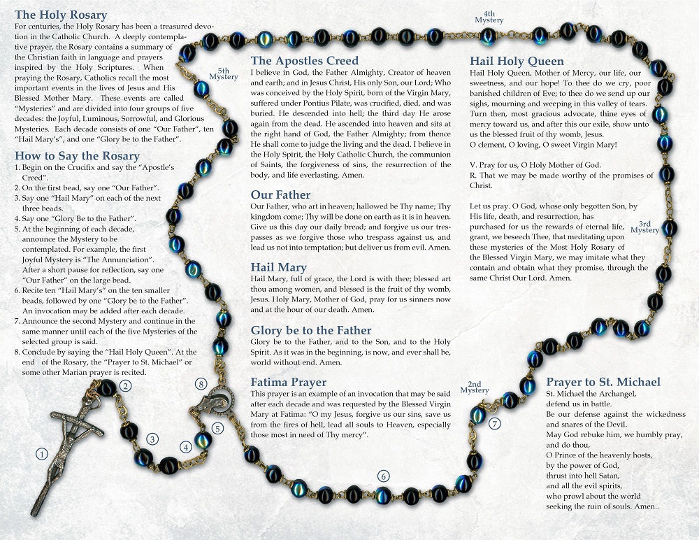 Printable How To Pray The Rosary Pdf  Five reasons the rosary is the 