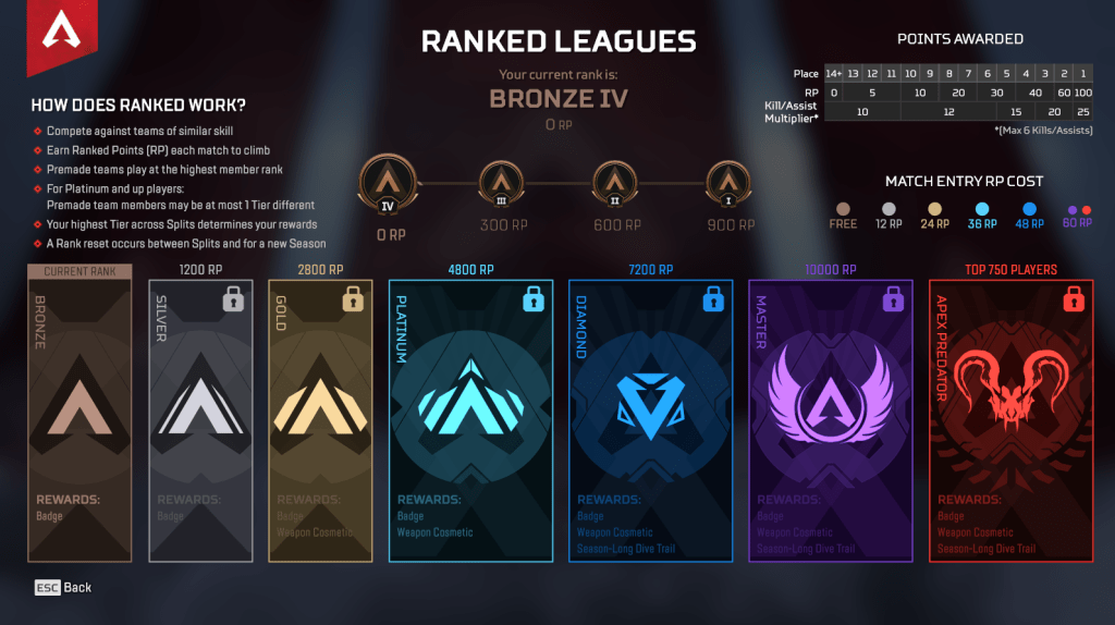 Heres How Apex Legends Ranked Works  Adobe Download Blog