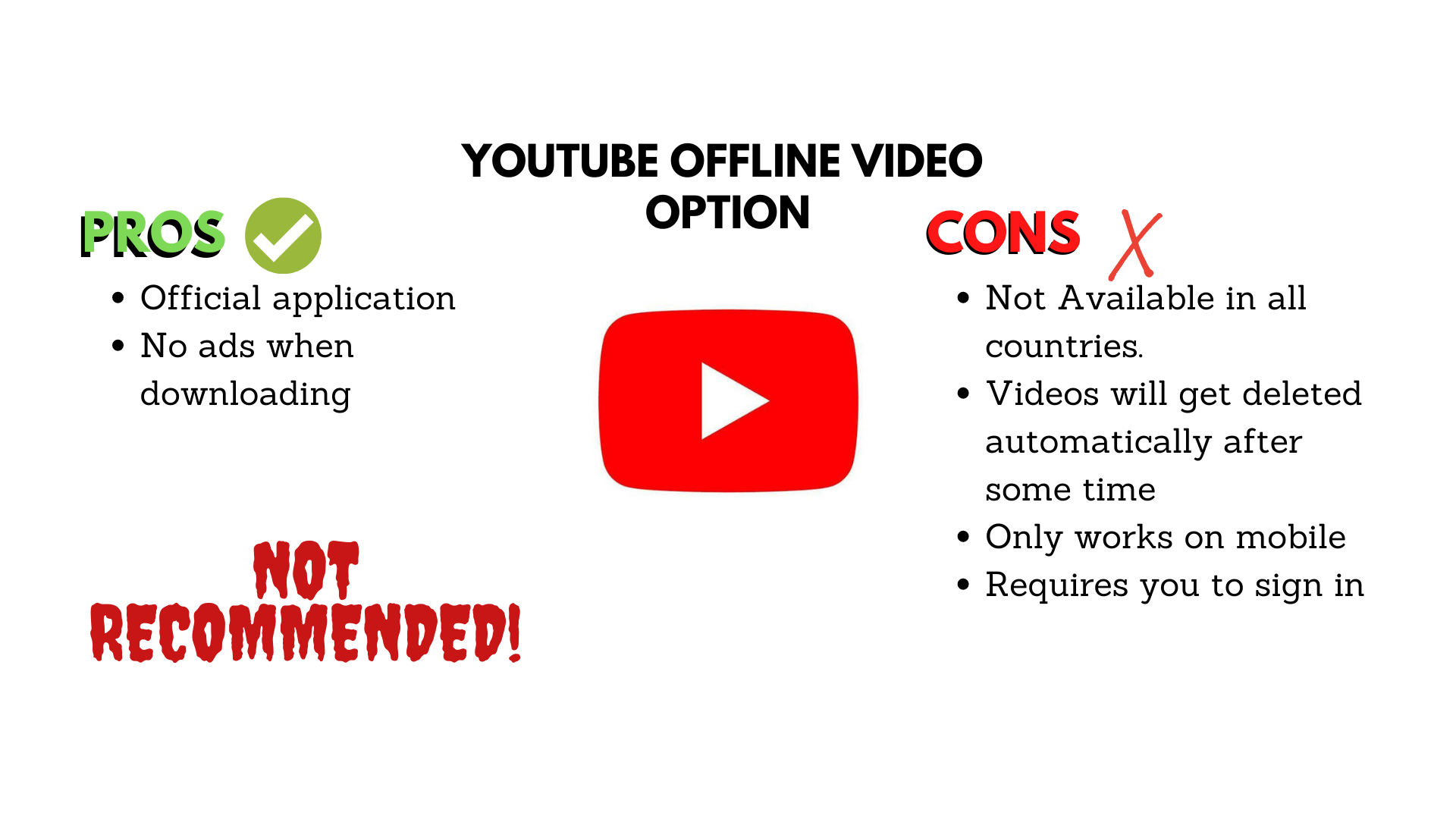 How To Download YouTube Videos In The 3 Best Ways Of All Time