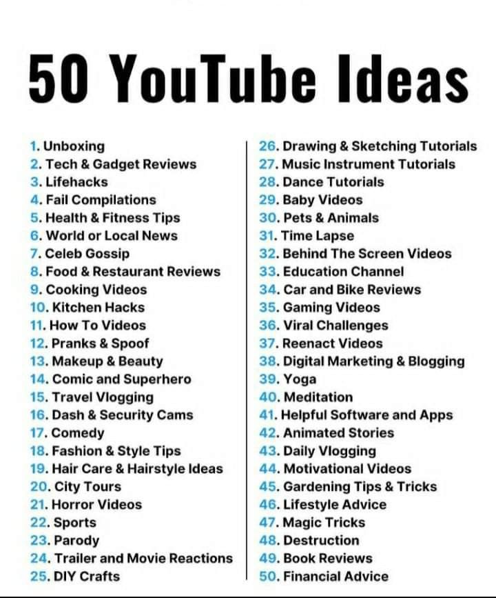 50 YouTube content ideas for beginners list 2022  Grow Digitally 