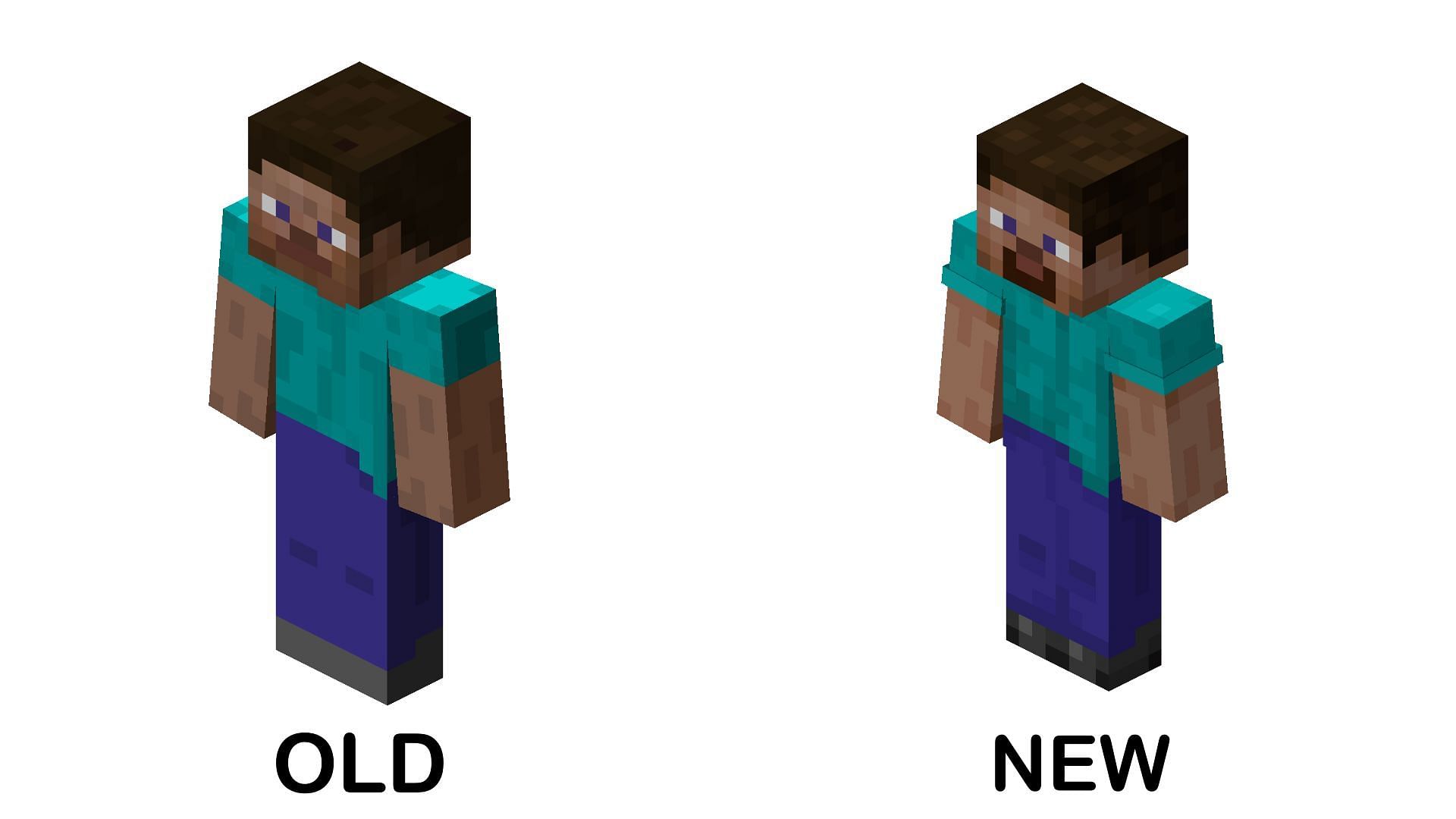 What are the changes in new Steve and Alex skins in Minecraft