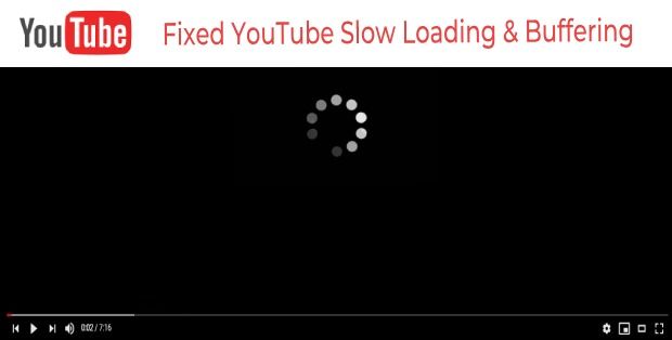 YouTube Slow Loading  Buffering Fixed Youtube SlowLoading  