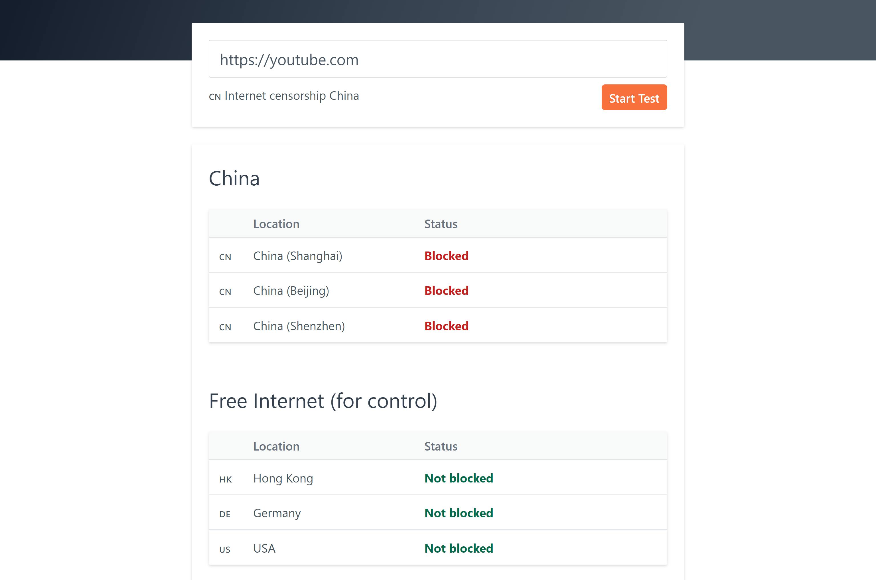 YouTube Blocked in China How to Bypass Restrictions  EXPERTEcom