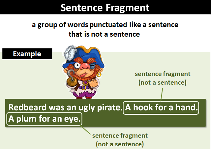 Sentence Fragment Explanation and Examples