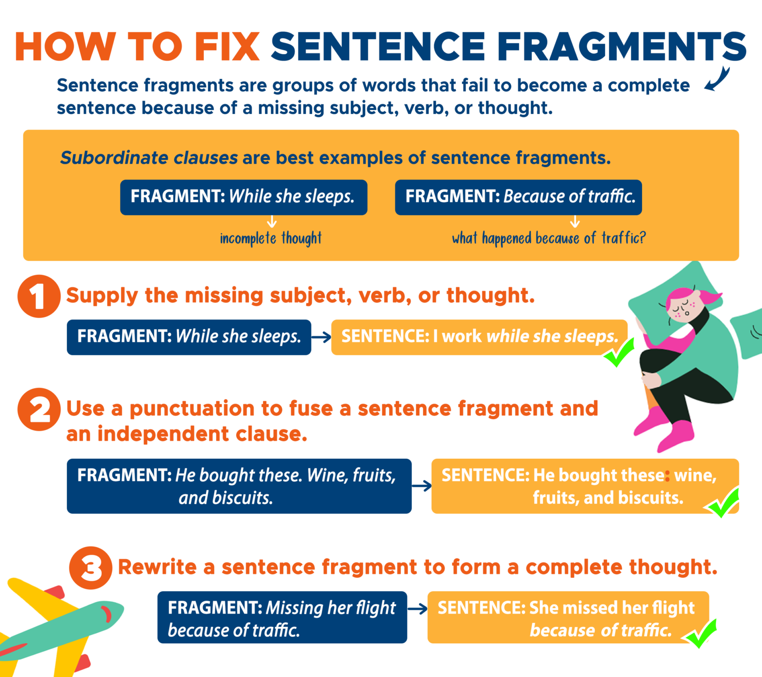 Sentence Fragment Lacking Components  Curvebreakers