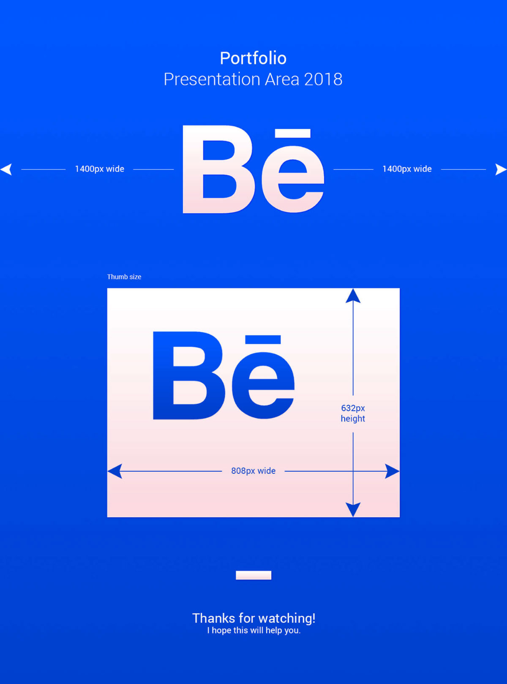 Behance Dimensions  2018 Update on Behance  Portfolio presentation 