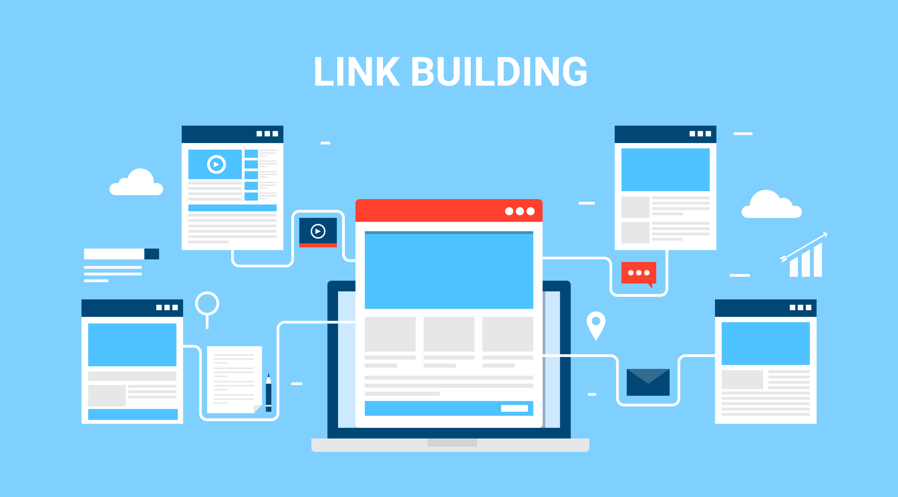 What is link building The big secret about link building services