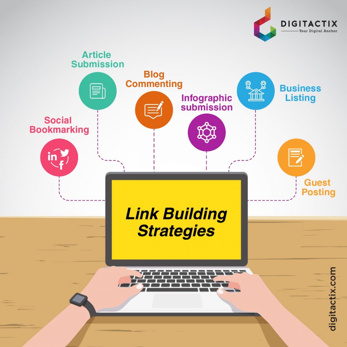 Link building techniques for SEO 11 brilliant offpage activities