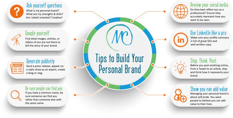 Tips to Build Your Personal Brand  Marshall Communications