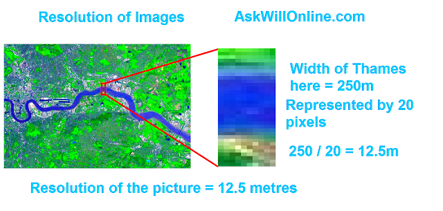 How to Calculate Resolution Of An Image  Ask Will Online