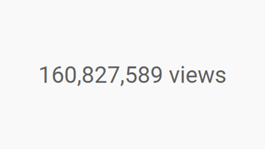 How Does YouTube Count Views Complete Explanation