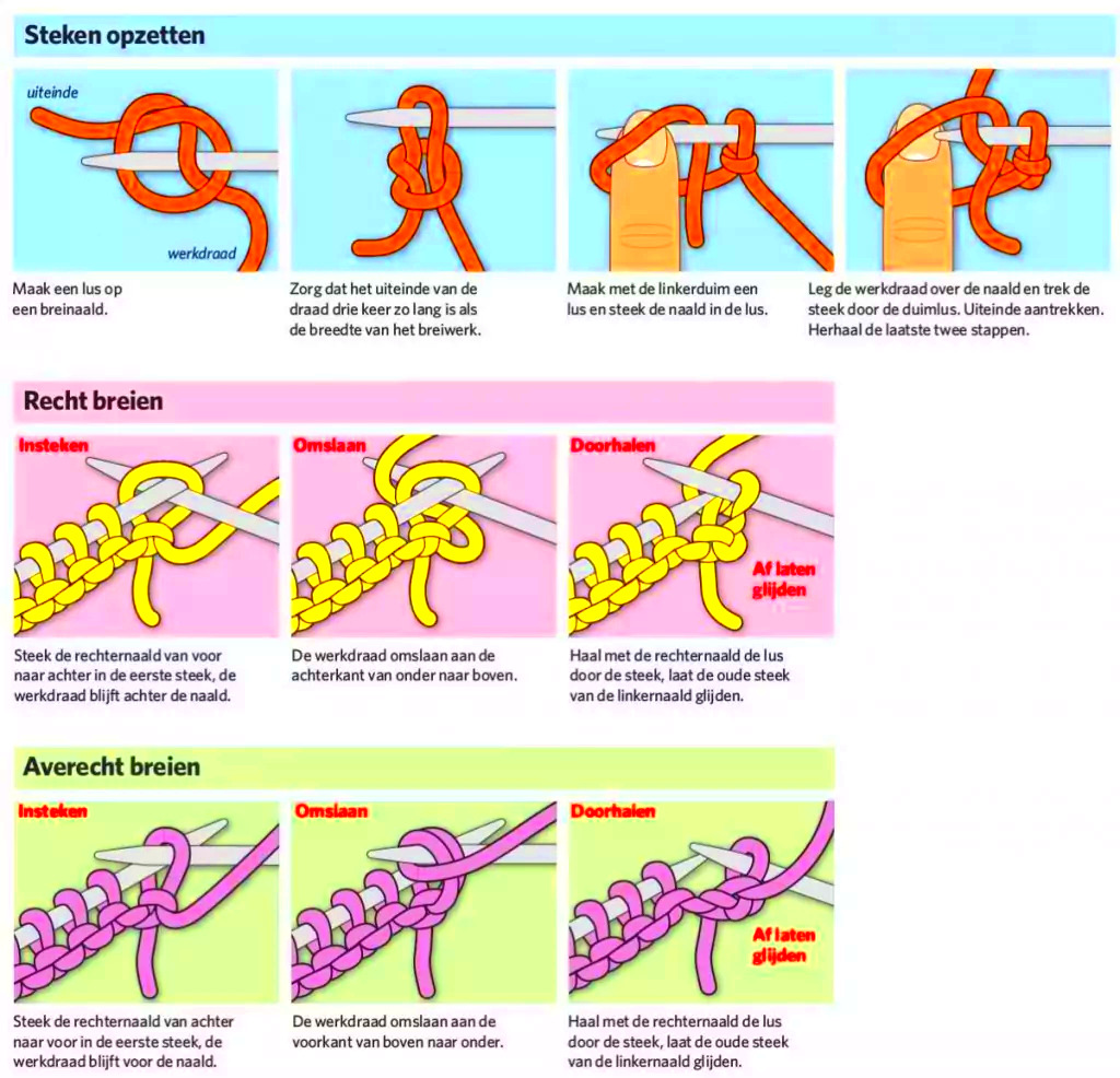 How To Knit  Easily  19 Knitting Infographics  All DIY Girls Will 