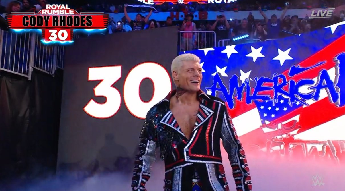 Cody Rhodes Returns To Win 2023 Royal Rumble  Atletifo